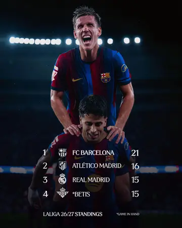 #fcbarcelona #barçaontiktok