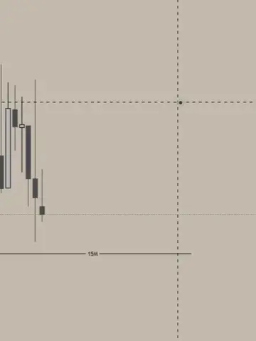 Que buena forma de cerrar semana, +1.18% con este trade. cometi el error de que…