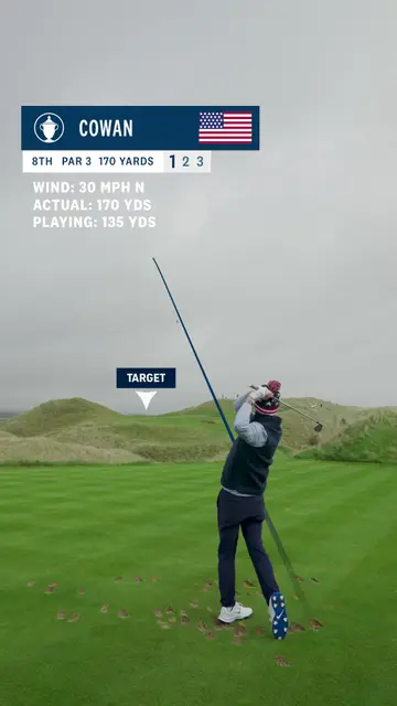 Some HEAVY winds on the 8th hole at Lahinch 💨