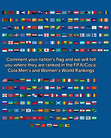 Comment your nation 🧐 #FIFArankings