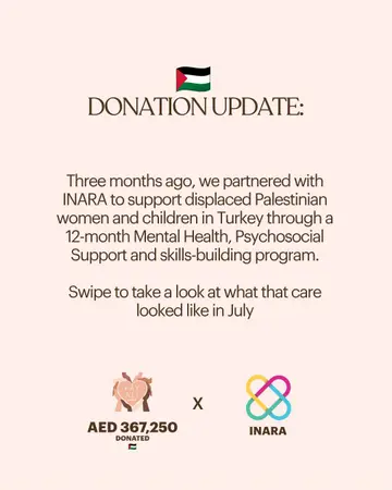 Three months into our partnership with @inaraorg, the impact keeps growing 🤍 O…