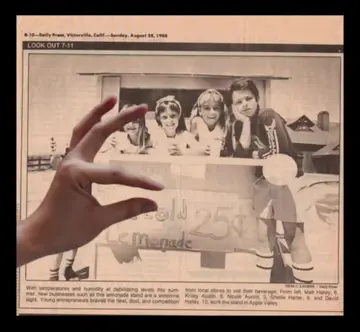 I love this Newspaper clipping from 1988,I was only 9 years old and always been…