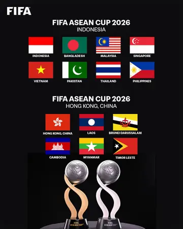 Every nation competing at the 2026 FIFA ASEAN Cup 🔜 #FIFAASEANCup