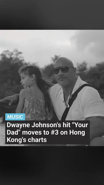 This is insane 🤯 🎶 📈 I wrote and performed “Your Dad” as my love letter to m…