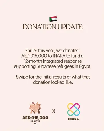 Earlier this year, we donated AED 915,000 to @INARA to support Sudanese refugee…